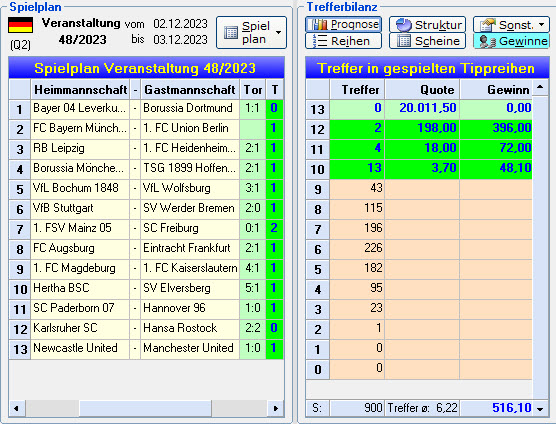 Gewinn.jpg