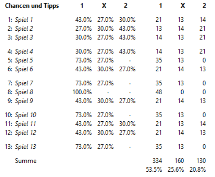 48 Reihen 16.12.2023.PNG