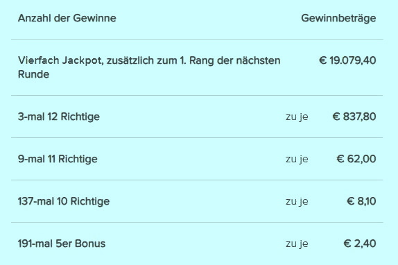 R51a.Gewinne.Bild.jpg