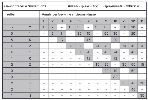 Bild2.gif