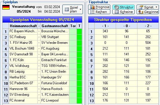 Tippstruktur.jpg