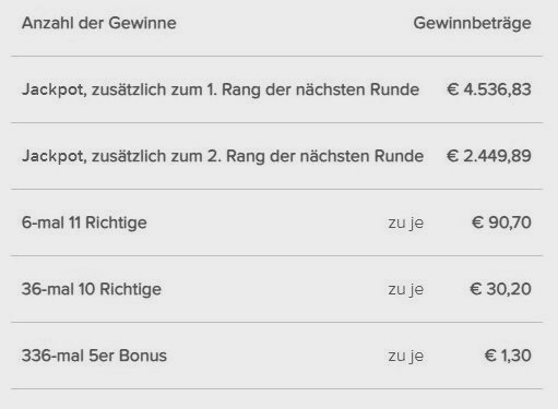 Gewinne.R7B.jpg