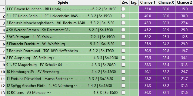 Toto 24.02-25.02.24.jpg