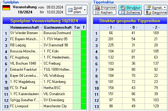 Struktur.jpg