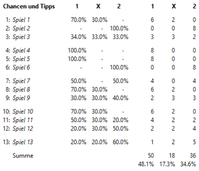 8 Reihen 06.04..PNG