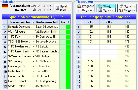 Tippstruktur_492.jpg