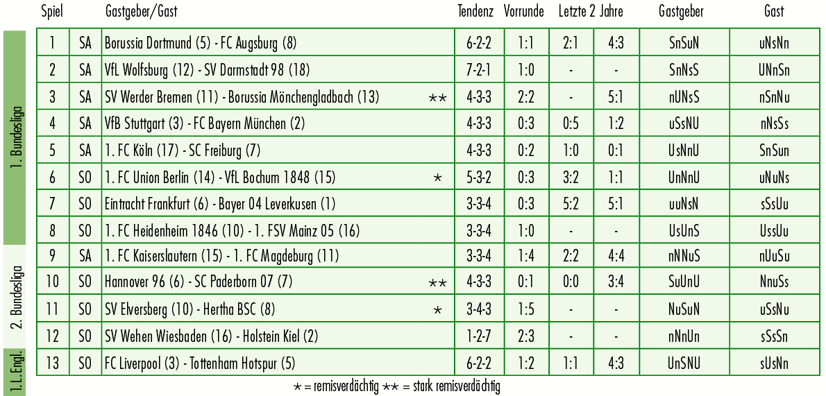 Form_13er.gif