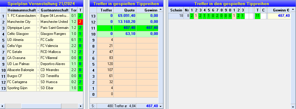 TMA-TG 24-21End.png