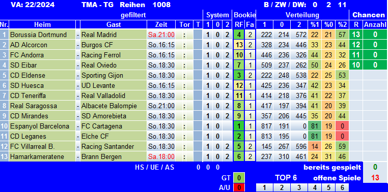 TMA-TG 24-22Sys.png