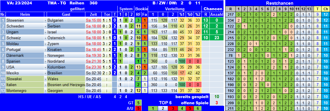 TMA-TG 24-23So.png