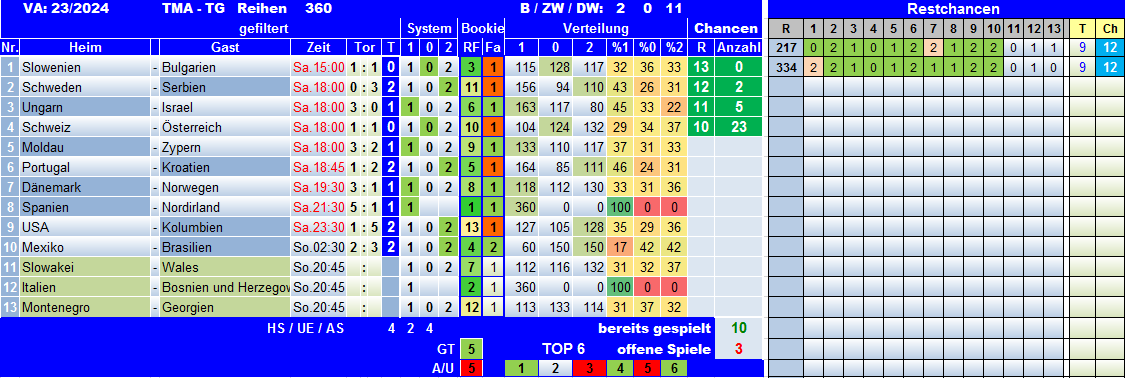 TMA-TG 24-23So1.png