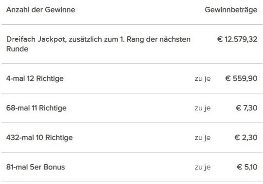R23.Gewinne.jpg