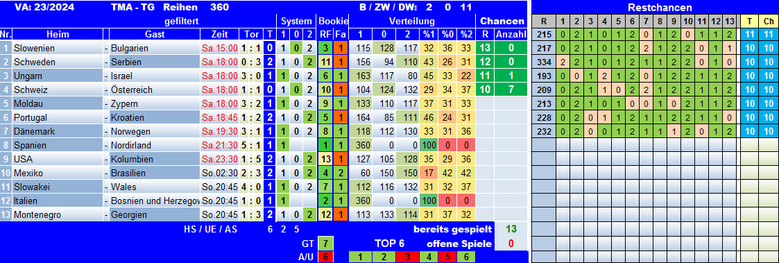 TMA-TG 2423.png