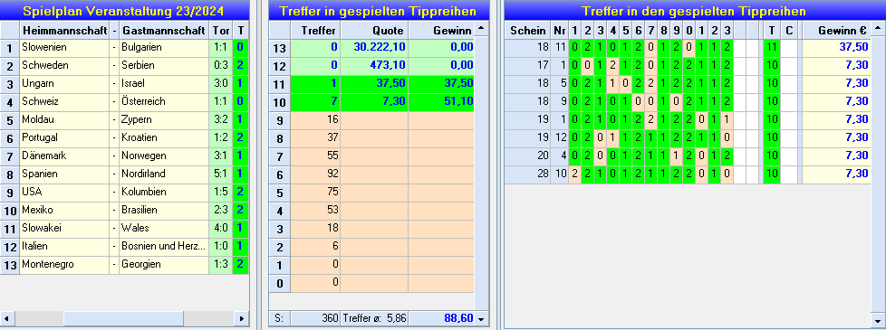 TMA-TG 2423End.png