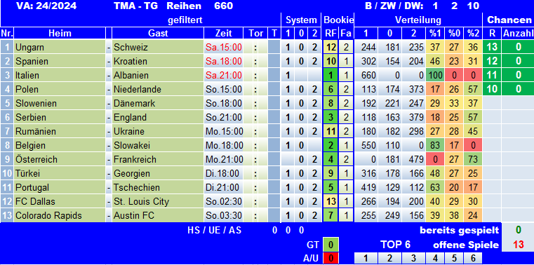 TMA-TG 2424S.png