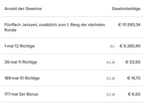 R25A.Gewinne.jpg