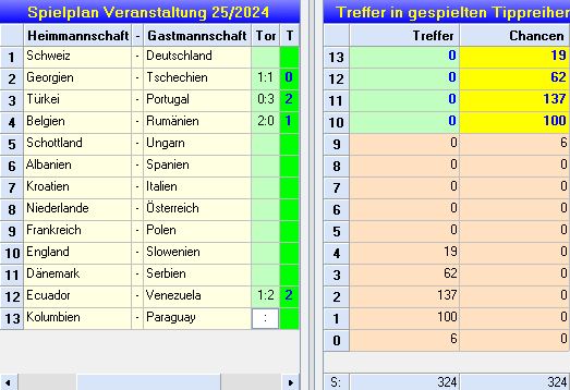 restchancen_runde25.JPG