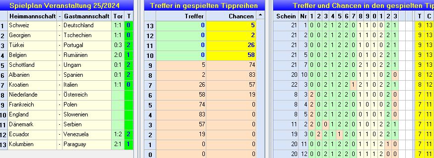 nachmontag_runde25.JPG