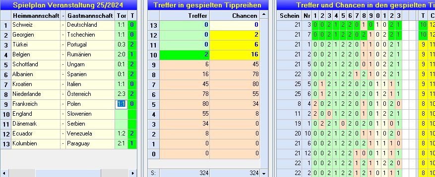 restchancen_runde25.JPG