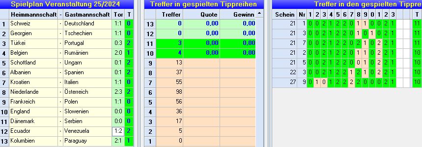 auswertung25.JPG