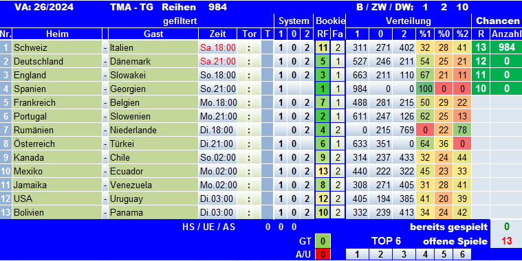 TMA-TG 2624 Sys.png