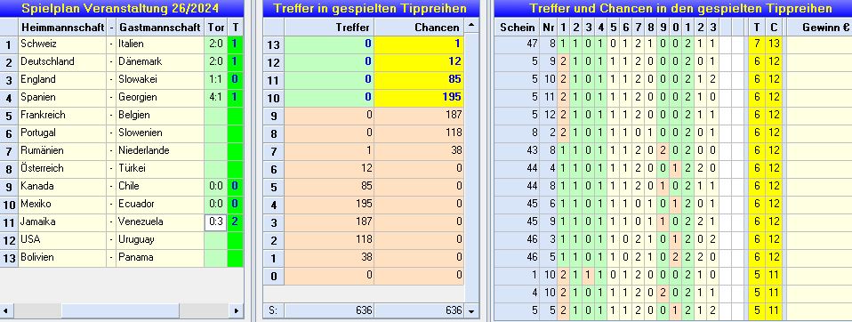 AuswertungRunde26TM3_restchancen.JPG