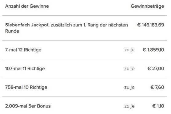 Gewinne.R26.jpg