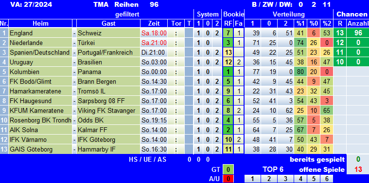 TMA 2724.png