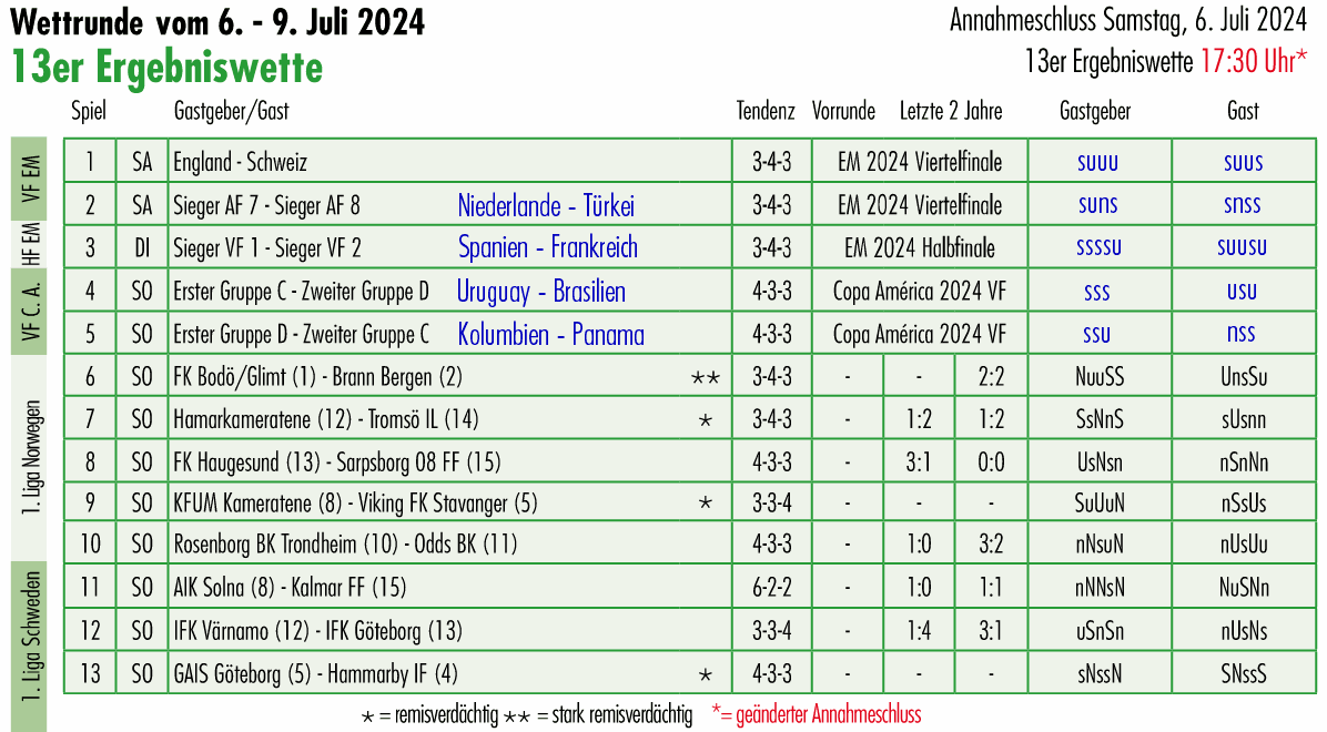 Form_13er.gif
