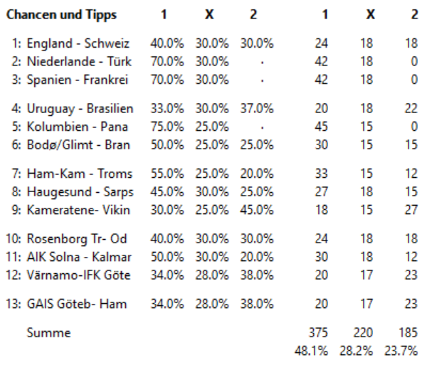 60 Reihen 06.07..PNG