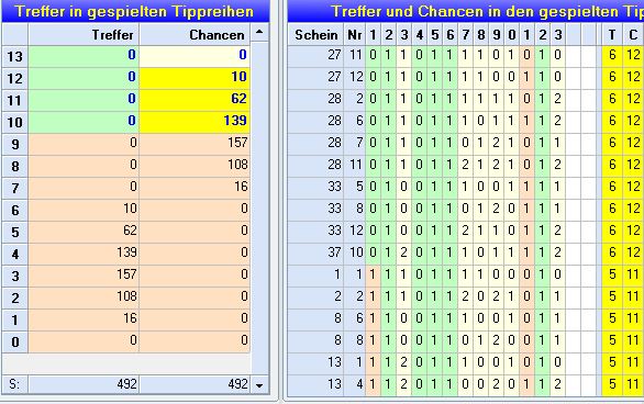 restchancen_runde27.JPG