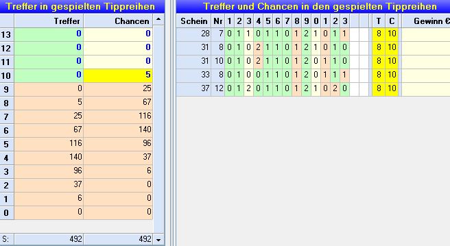 restchancen_runde27.JPG
