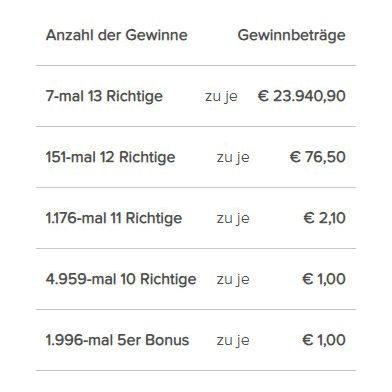 gewinne.jpg