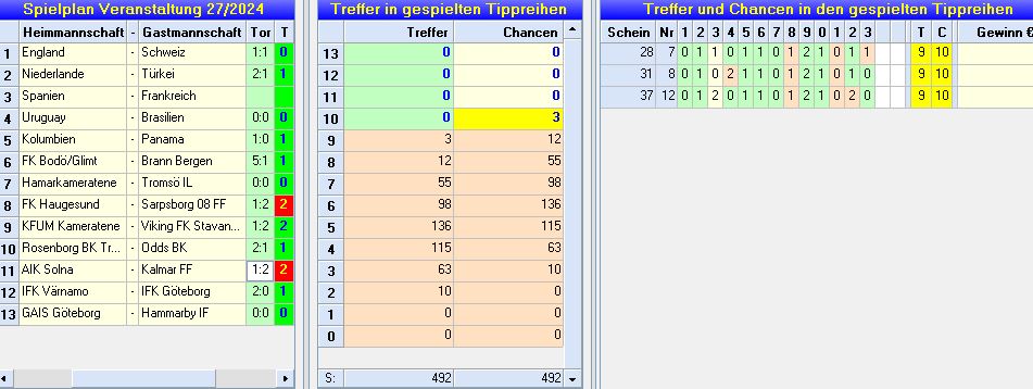 restchancen_runde27.JPG