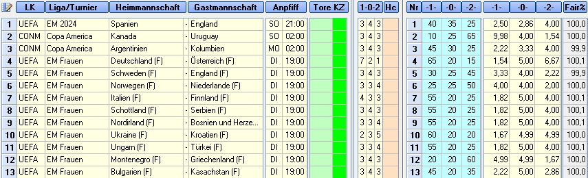 IdeeRunde28.JPG