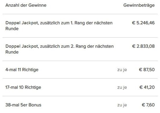 Gewinne.jpg
