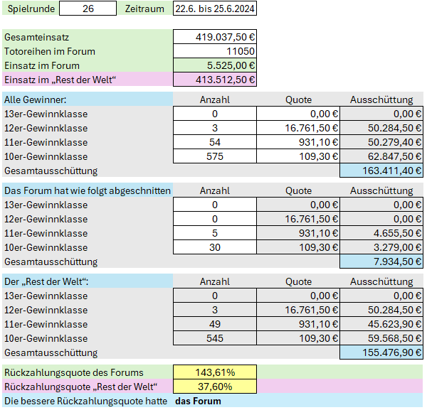 auswertung26_1.png