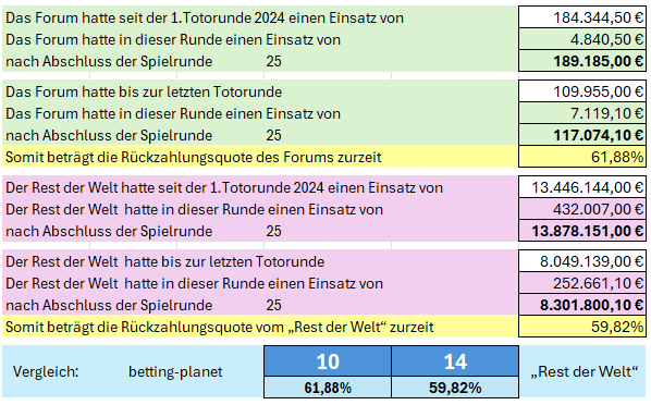auswertung25_2.png