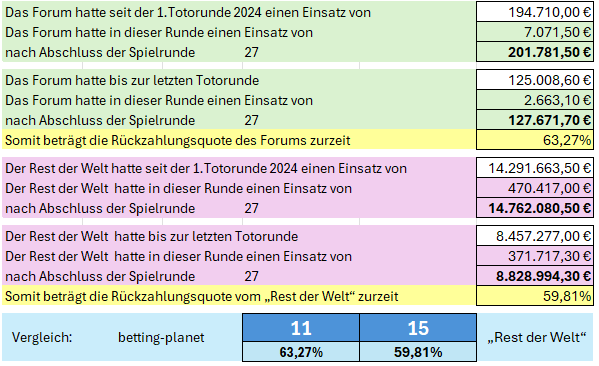 auswertung27_2.png
