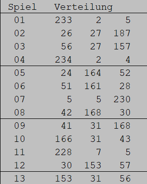Tipp 20-07-2024.png