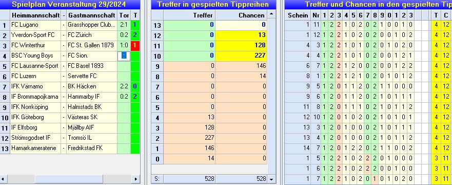 restchancen_runde29.JPG