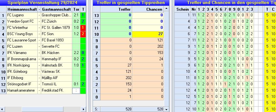 restchancen_runde29.JPG