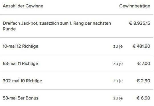 R 29. Gewinnermittlung.jpg