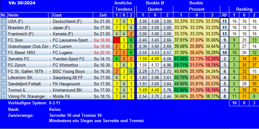 TMA-TG 30-24.png