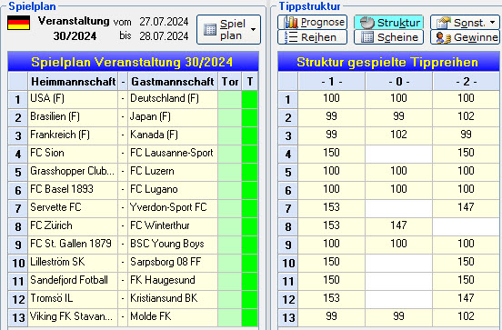struktur_300.jpg