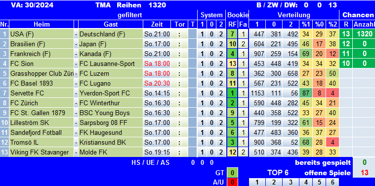 TMA-TG 30-24.png