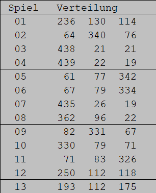 Tipp 27-07-2024.png