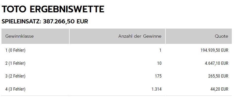 Quoten.jpg