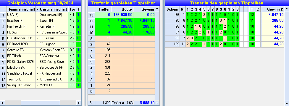 TMA-TG 3024End.png