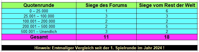 Quotenrunde.jpg